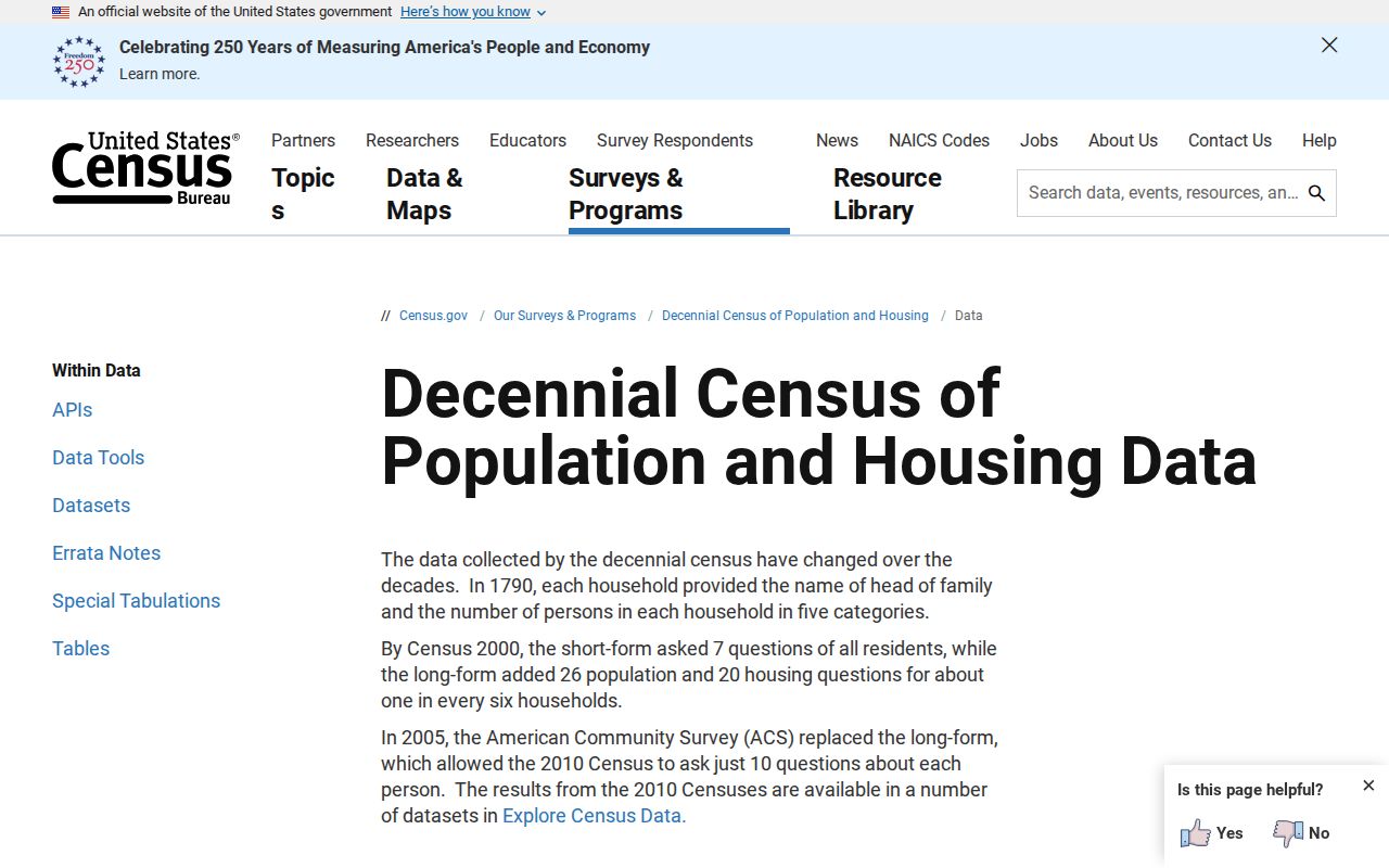Census source for Buena Vista criminal history city context