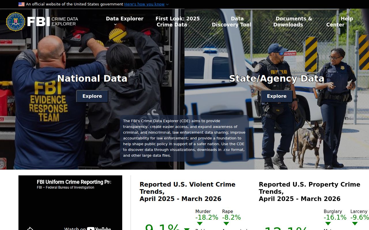 FBI crime data for Buena Vista criminal history research
