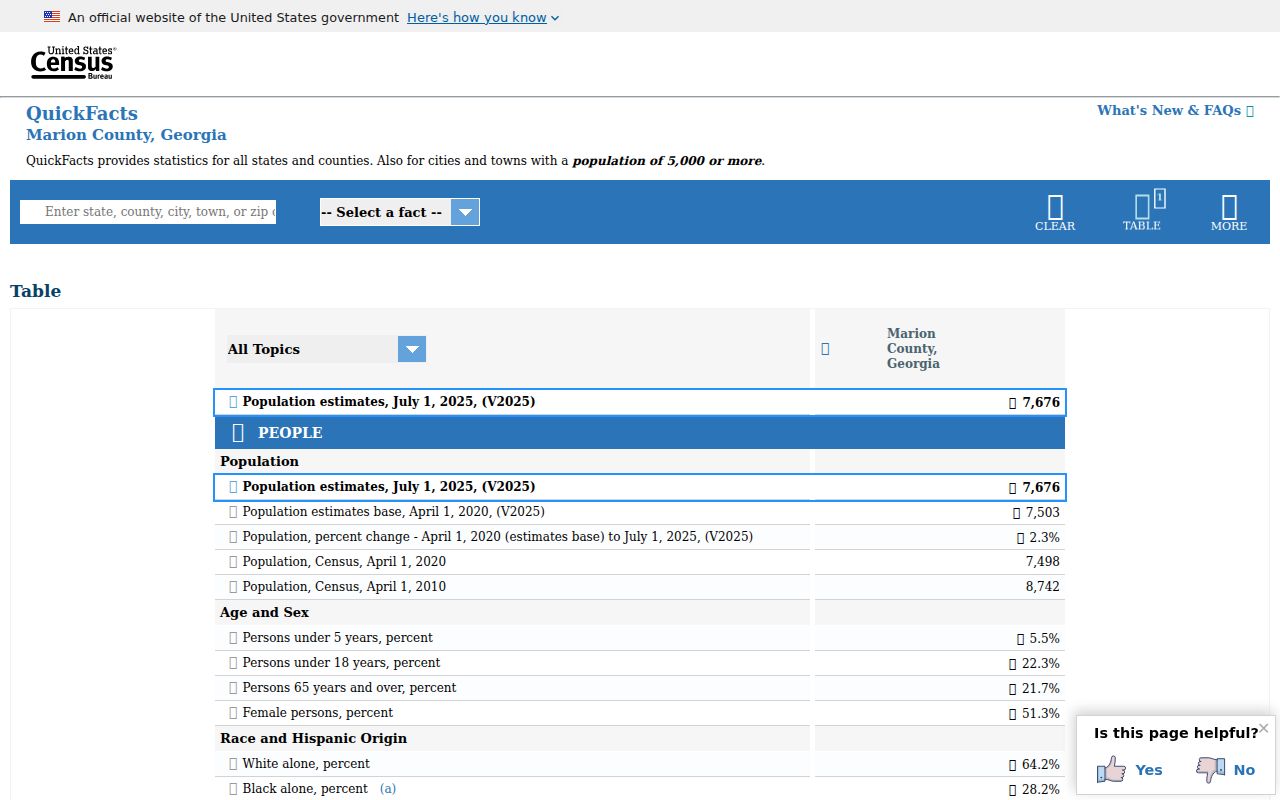 Marion County criminal history Census QuickFacts context